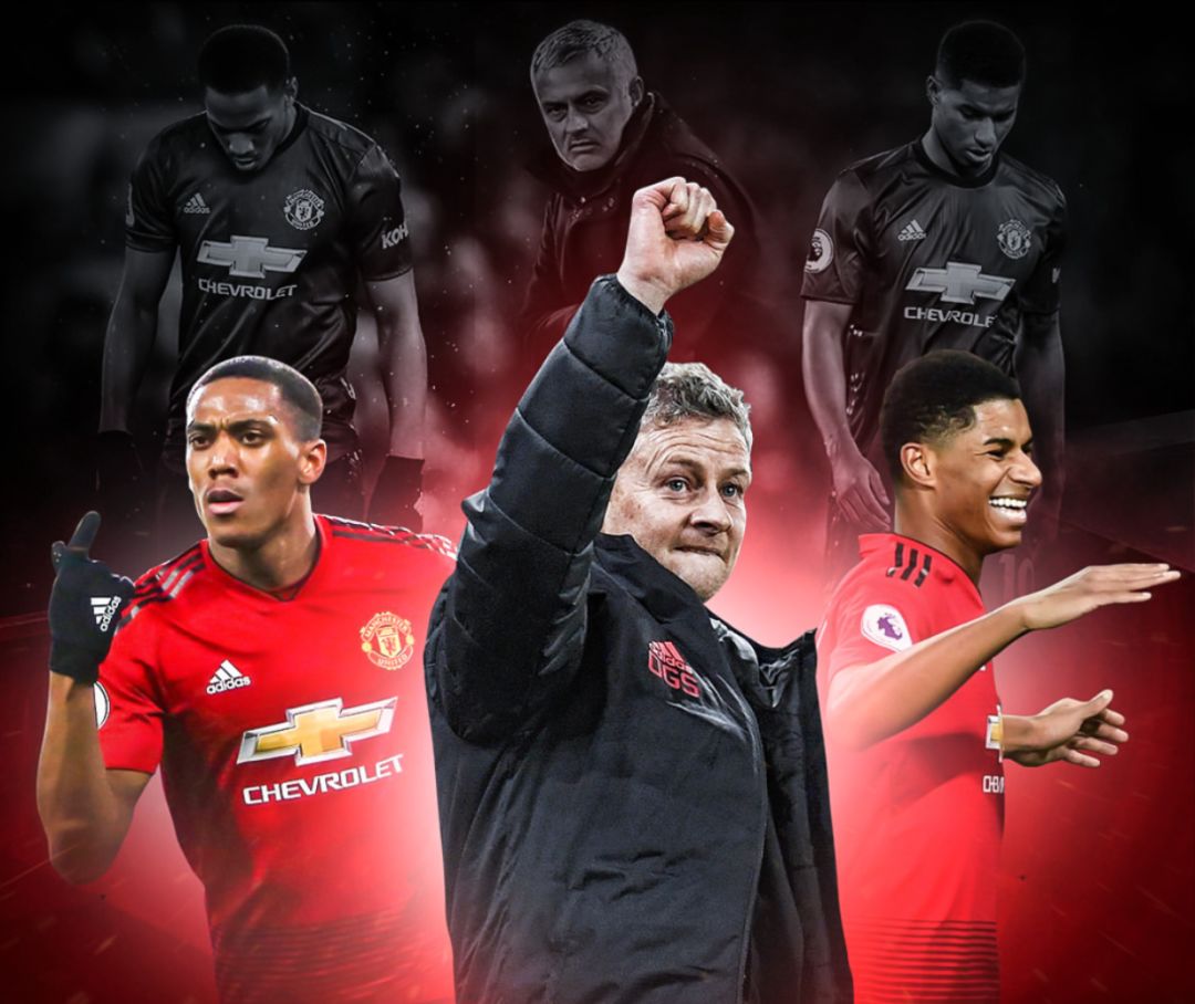 文化背景和 文化背景和